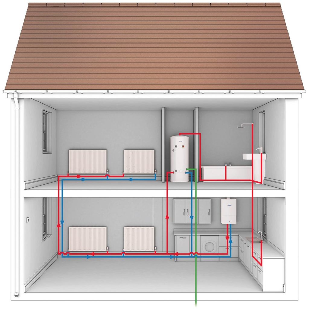 euro insulation