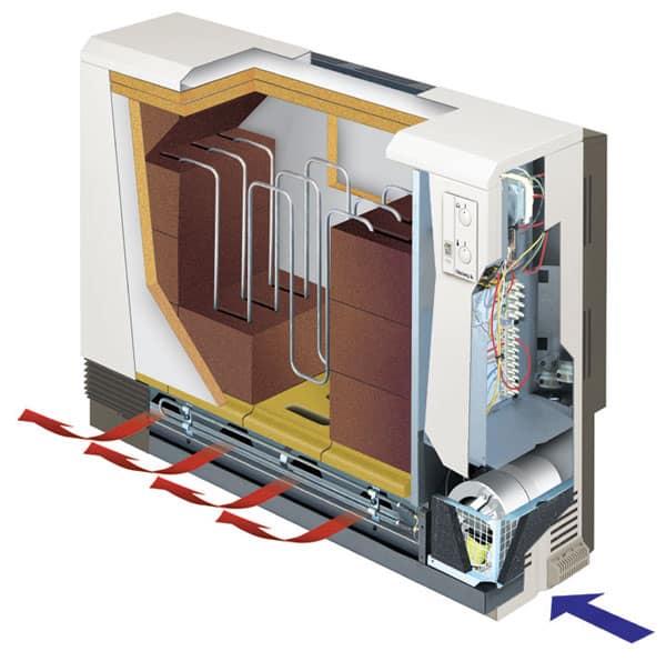 euro insulation