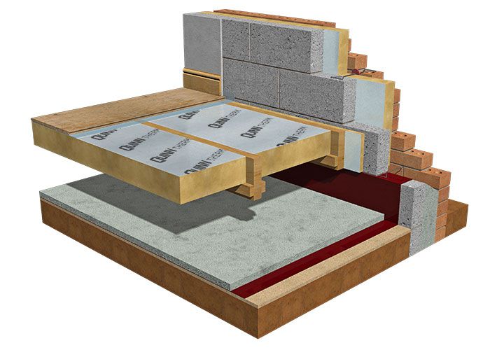 underfloor insulation